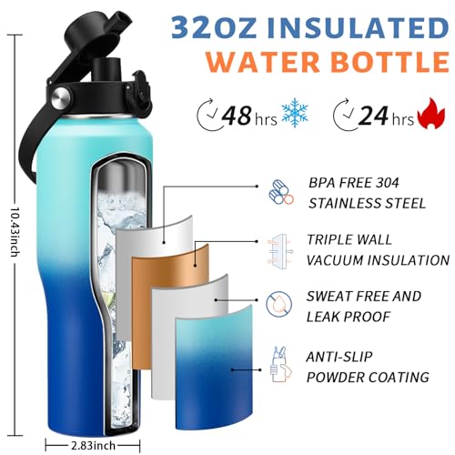 32oz Water Bottle with Flip Straw (Caribbean Blue / 32 Ounces)