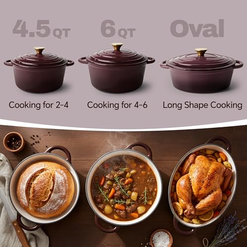 4.5 Quart Dutch Oven Pot with Lid (4.5 QT / Fig)