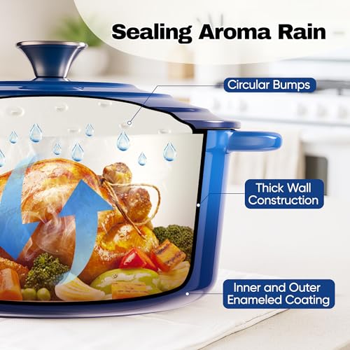 4.5 Quart Dutch Oven Pot with Lid (4.5 QT / Dark Blue)