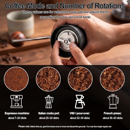 Manual Coffee Grinder (Style B-Black)