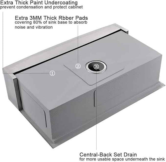 33Inch Farmhouse Sink Workstation -VOKIM 33"x22" Apron Front Kitchen Sink Single Bowl 16 Gauge Stainless Steel Kitchen Farm Kitchen Sinks with Accessories