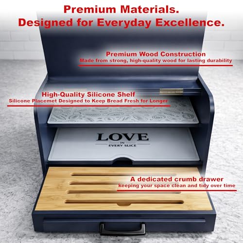 Premium FULLY ASSEMBLED Modern Blue Bread Box (Modern Blue)
