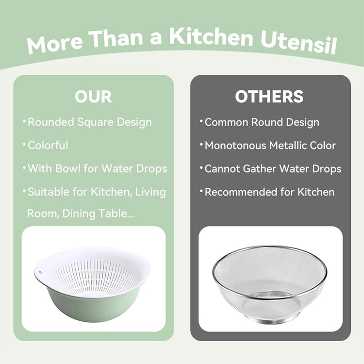 Colander Bowl Set of 2 (2 Count)