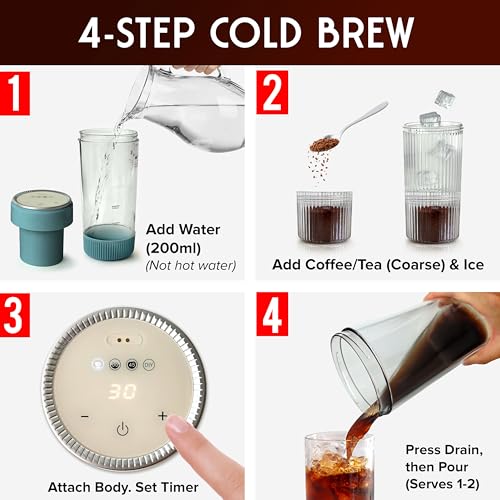 Mueller RapidBrew Cold Brew Iced Coffee Maker (Mineral Blue)