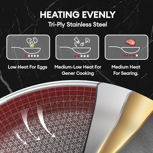 11 Pcs Pots and Pans Set (11 Count)