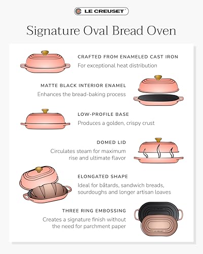Enameled Cast Iron Oval Bread Oven