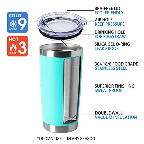 20oz Stainless Steel Tumblers Bulk (Light Blue-A / 4 Count (Pack of 1))