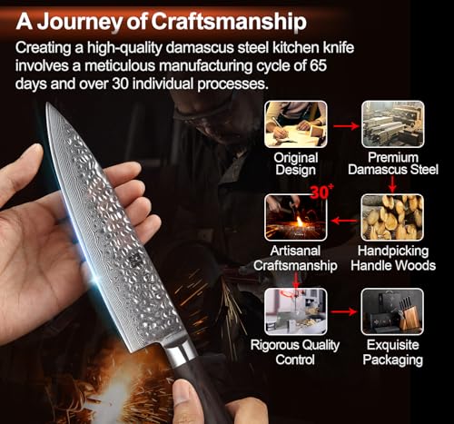 Damascus 7 Piece Kitchen Chef Knife Block Set (7 Count)