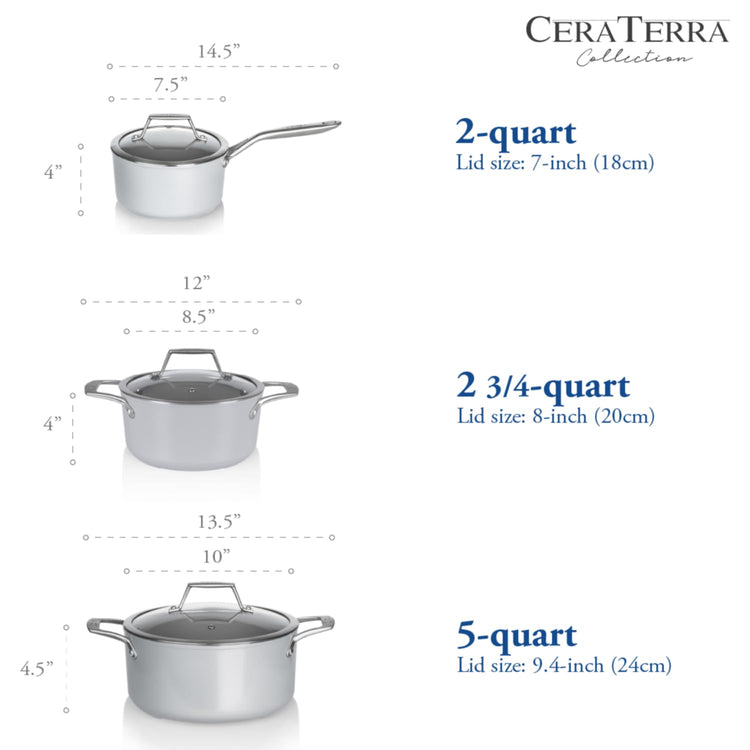 CeraTerra Collection