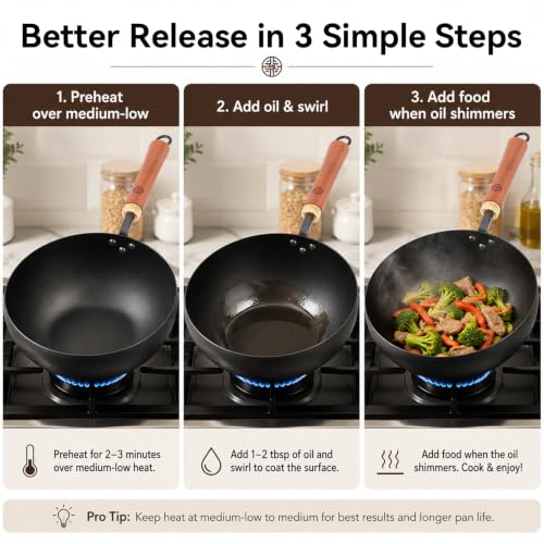 9.5 Inch Carbon Steel Wok with Lid (9.5 INCH)