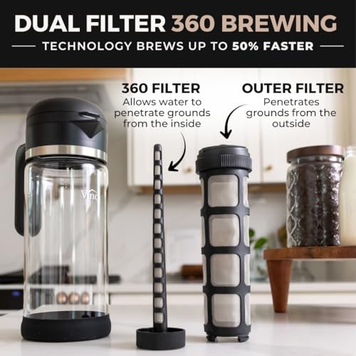 Cold Brew 360 Dual (1.4 Liters - Glass Pitcher)