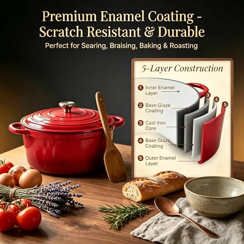 Nonstick Enameled Cast Iron Cookware Set