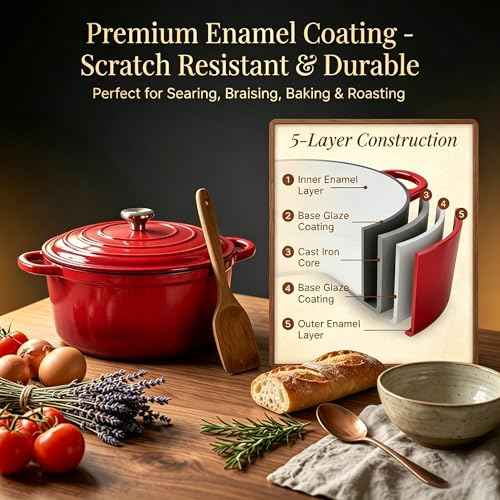 Enameled Cast Iron Cookware Set