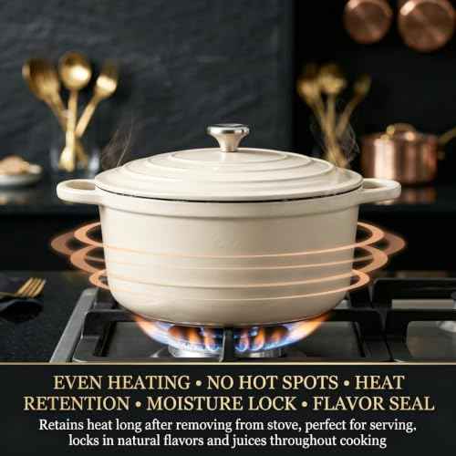 Nonstick Enameled Cast Iron Cookware Set