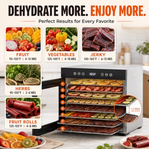 Food Dehydrator with 8 Trays