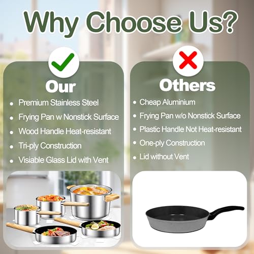 Stainless Steel Cookware Set 13PCS