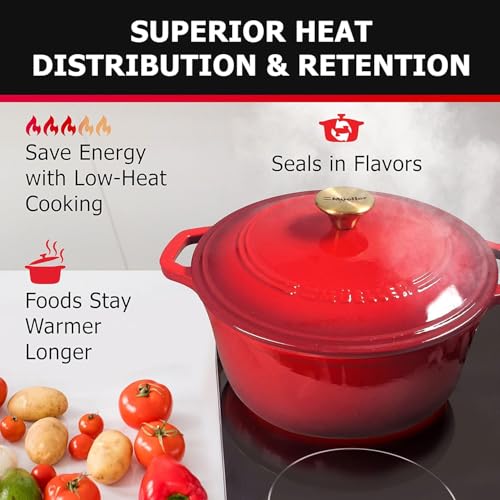 4.5 QT Enameled Cast Iron Dutch Oven
