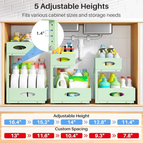 Under Sink Organizer (Green / 1-Pack)