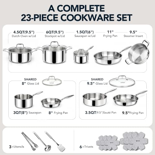 5 Ply Stainless Steel Cookware Set