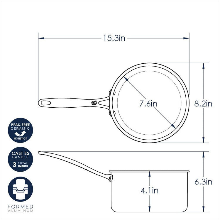 Basalt Formed Aluminum Sauce Pan
