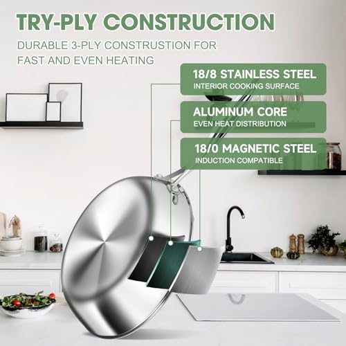 3 Ply Stainless Steel 11