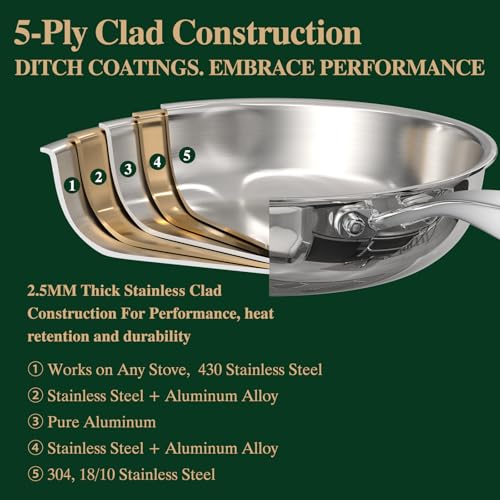 17Pcs 5 Ply Clad Stainless Steel Cookware Set with Lids