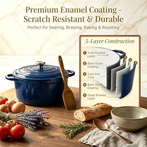 5 Piece Navy Blue Enameled Cast Iron Cookware Set
