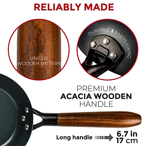 7.9" Pre Seasoned Carbon Steel Frying Pan (7.9 inches)