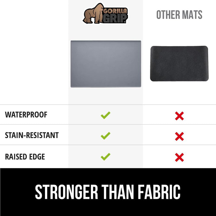 GORILLA GRIP Silicone Coffee Mat, Espresso Drink Bar Station Accessories, Waterproof Heat-Resistant Dish Drying Mats, Stay in Place on Kitchen Counter, Home Kitchen Decor Essentials, 10x14, Gray