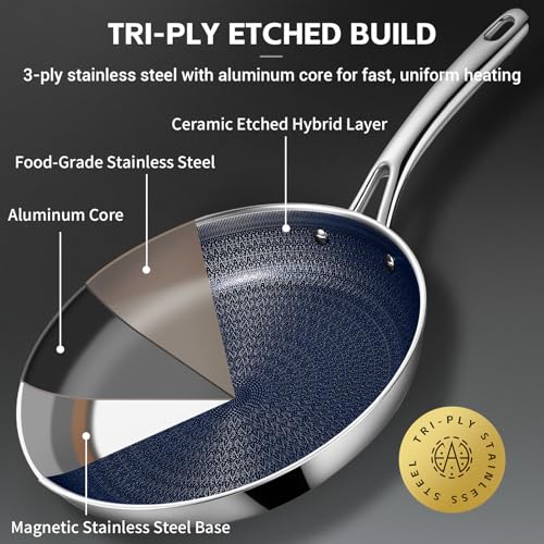 17 Pcs Pots and Pans Set Non Stick