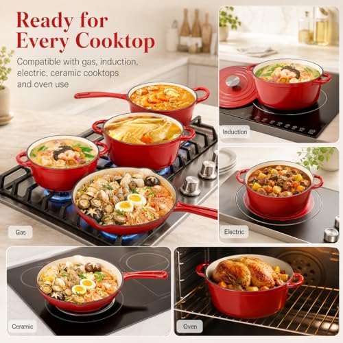 Enameled Cast Iron Cookware Set