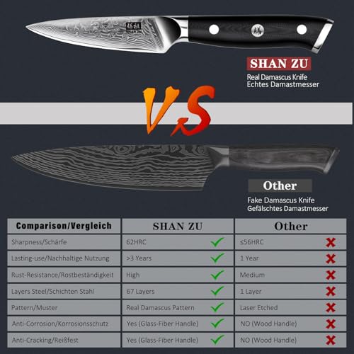 4 In Damascus Paring Knife