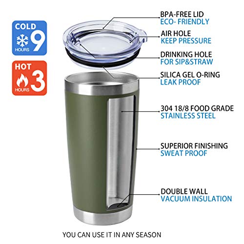 20oz Tumblers Bulk Stainless Steel Cup with Lid Double Wall Vacuum Insulated Coffee Mug for Cold & Hot Drinks 1 Pack (Army Green-A / 1 Count (Pack of 1))