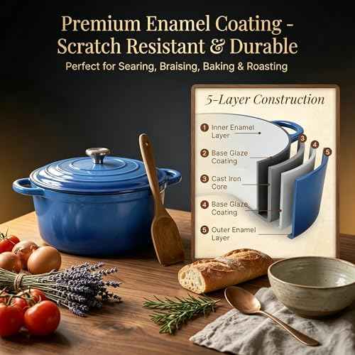Enameled Cast Iron Cookware Set