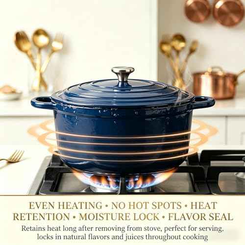 5 Piece Navy Blue Enameled Cast Iron Cookware Set