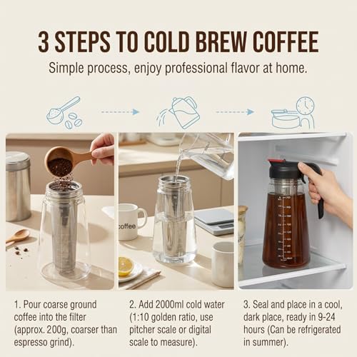 Cold Brew Coffee Maker With Stainless Steel Filter (（Black 64oz))