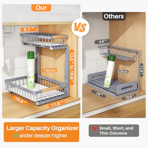 Under Sink Organizer (Large-2-Pack / Grey)