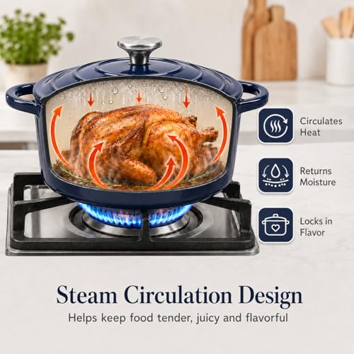Enameled Cast Iron Cookware Set