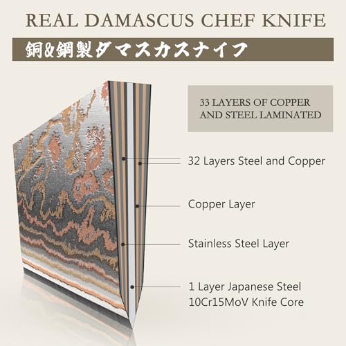 Damascus Chef Knife 8 inch