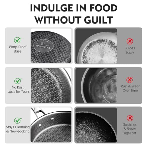 Pots and Pans Set Non Stick (14 Count)