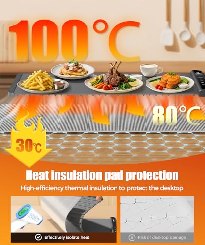 Warming Mat for Food (Dark Grey / 26x15 Inch)