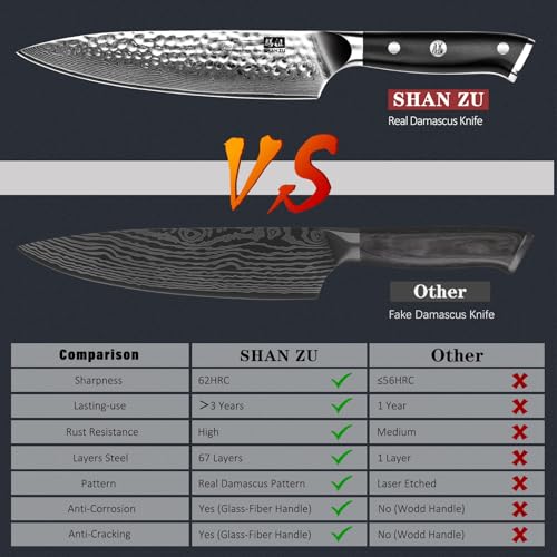 Chef Knife 8 Inch Damascus Steel Knife
