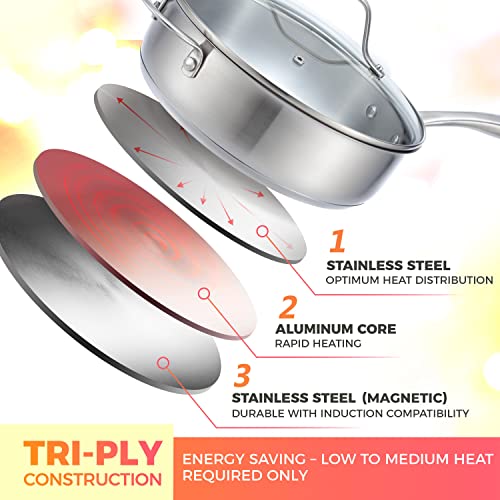 Mueller Pots and Pans Set 11