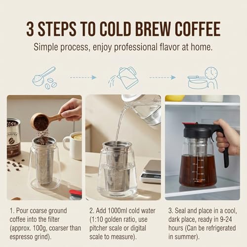 Cold Brew Coffee Maker (（Black 32oz))