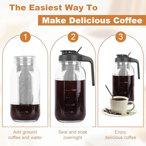 Cold Brew Coffee Maker (Black / 64 Ounces)