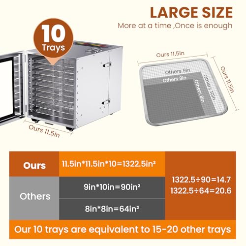 Food Dehydrator for Jerky