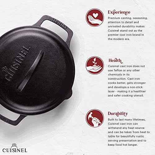 Cast Iron Skillet + Cast Iron Lid Set (Dual Handle Skillet + Cast Iron Lid / 8"+10"+12")