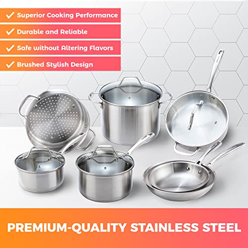Mueller Pots and Pans Set 11