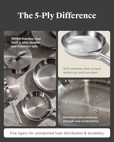16 Piece Stainless Steel Deluxe Cookware Set