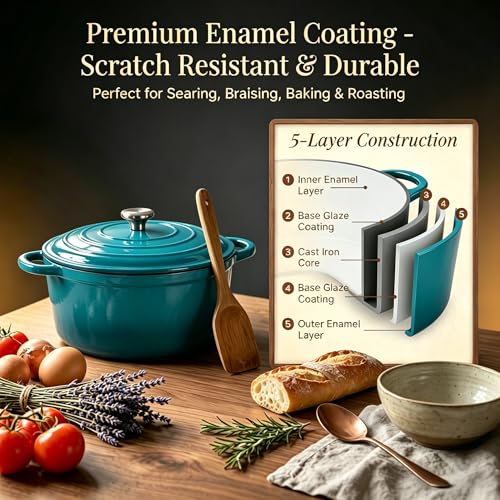 Enameled Cast Iron Cookware Set